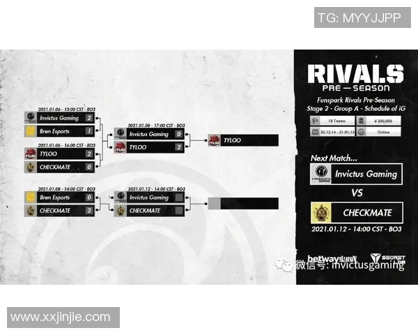 CSGO战术分析：深入探讨IG战队的游戏节奏与策略运用