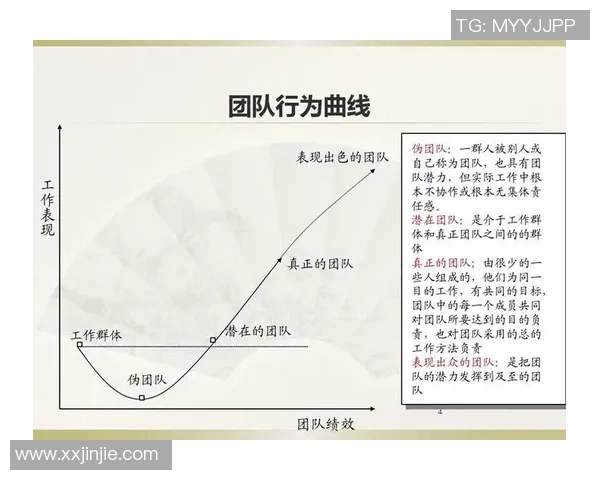 BLG在精英赛中展现出卓越耐力与团队协作的精彩表现分析