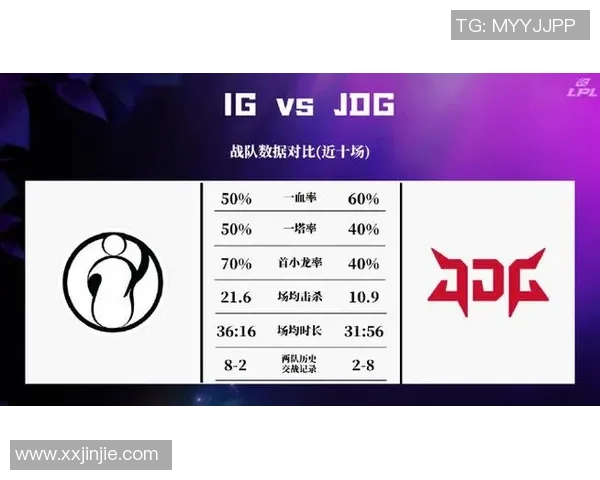 CSGO力量排名分析JDG战队再创历史新高引发热议