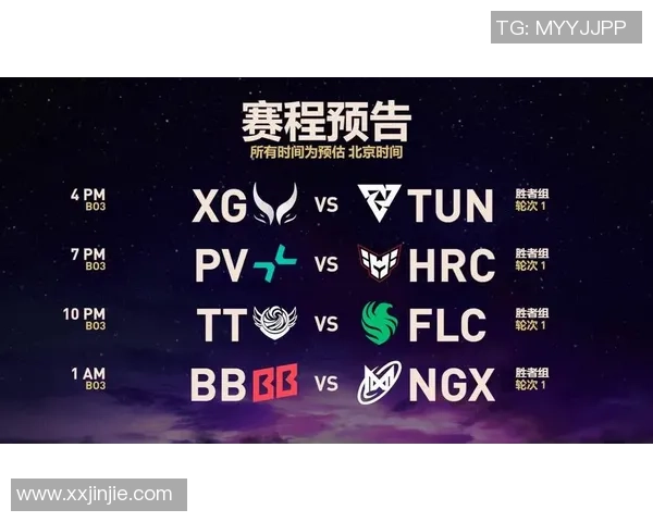 DOTA2分析：深入探讨WE战队在比赛中的全方位压制策略与表现