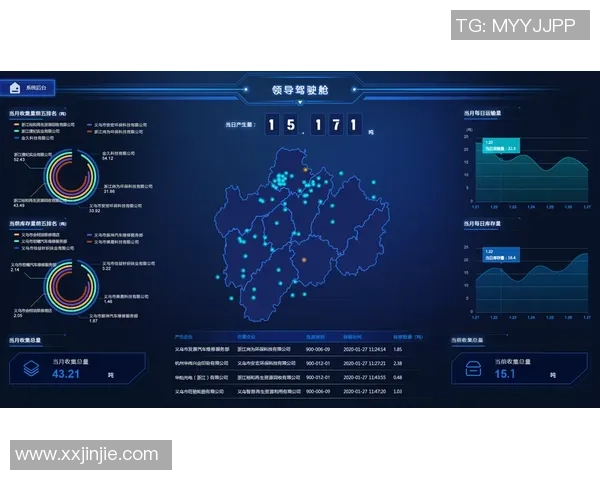 对话杨军：回顾王者荣耀职业生涯与未来发展展望