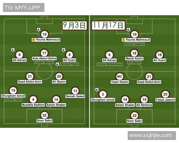 成都足球队的阵地战解析：战术布局与球员配合的深度剖析