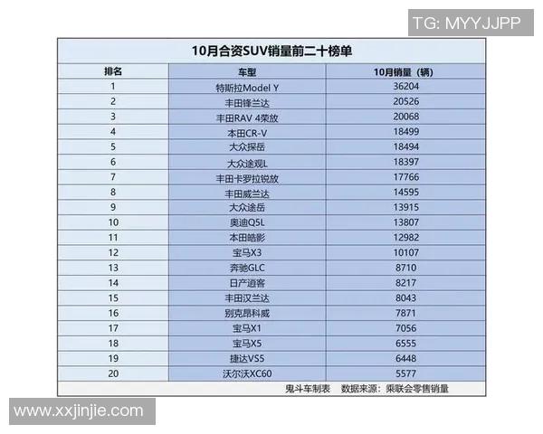 最新和平精英战术排名揭晓WE战队稳居榜首引领潮流