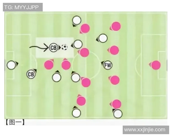 深入分析成都足球队盯防战术的特点与应用效果 深入分析成都足球队盯防战术的特点与应用效果