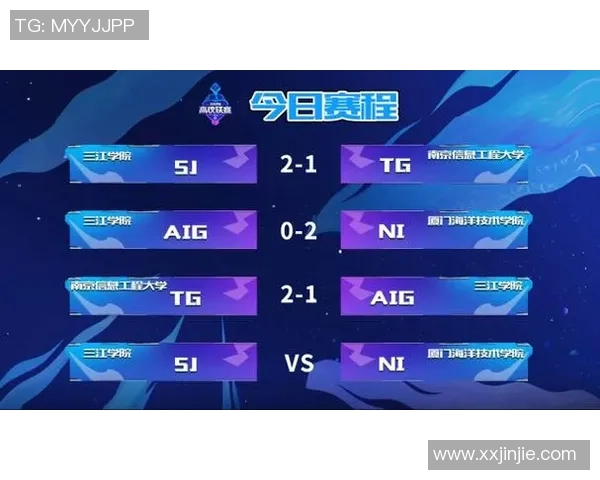 王者荣耀最新状态排行榜揭晓IG战队荣登第十名引发热议 王者荣耀最新状态排行榜揭晓IG战队荣登第十名引发热议